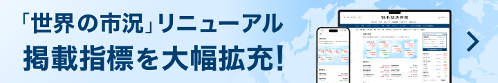 世界の市況