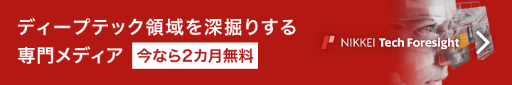 日経TF