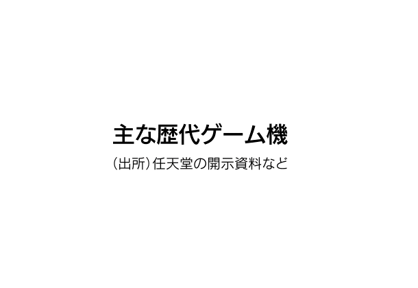 ファミコンから新型switch ビジュアルで見る任天堂 日本経済新聞 ファミコンから新型switch ビジュアルで見る任天堂 日本経済新聞